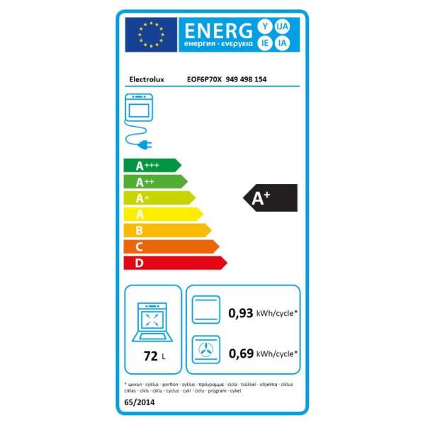 Energylabel 949498154