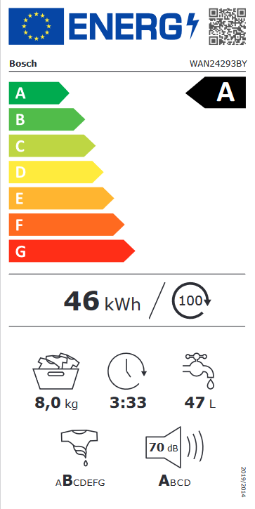 Wan24293by oznaka energetski certifikat
