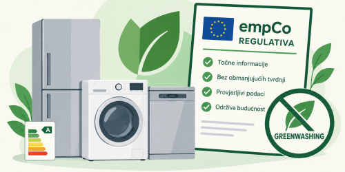 EmpCo direktiva EU i GARAN oznake
